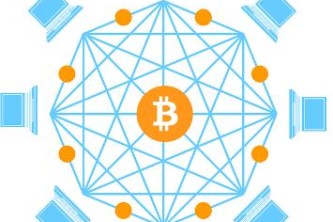 比特币今日最新价格_BTC实时行情_BTC今日最新走势