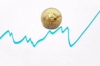 LDC/Leadcoin是什么币？LDC币交易平台盘点