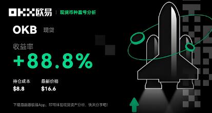 ok交易所官网链接最新_OK官网：安全可靠的数字资产交易所